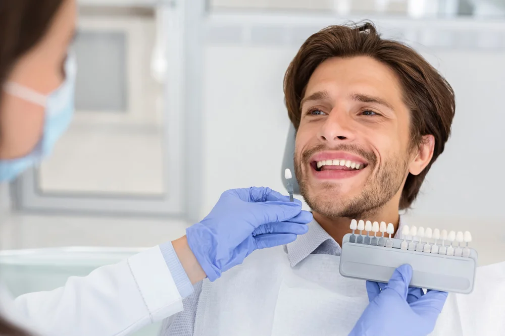 Dental Implants Witkowski Dental